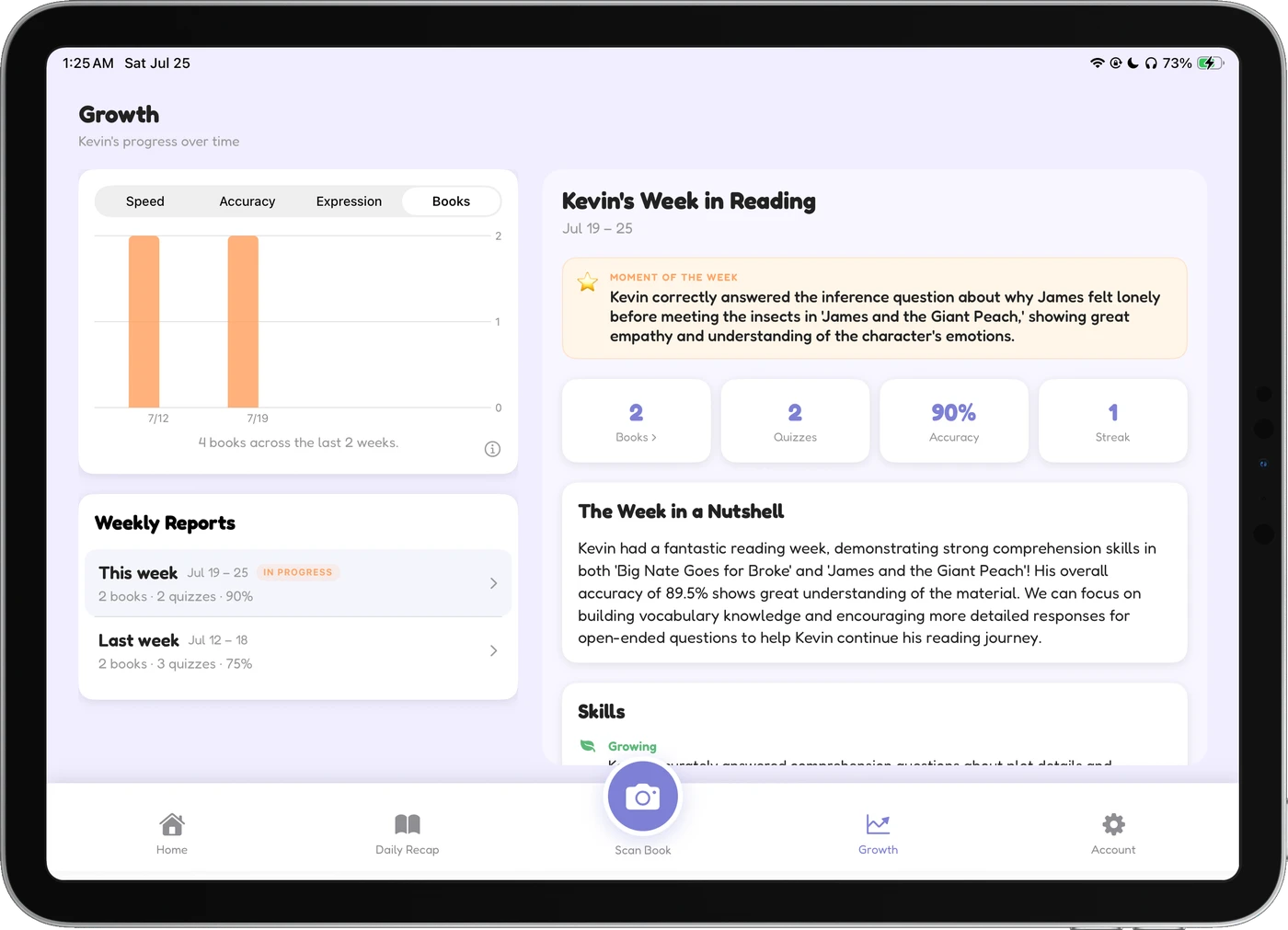 ReadBuddy Growth tab on iPad with reading trends and weekly reports